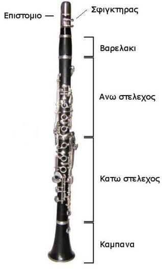 ΚΔΕΚ - Παραδοσιακό Κλαρίνο