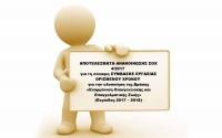 Αποτελέσματα της Ανακοίνωσης ΣΟΧ 4/2017 για το Κ.Δ.Α.Π. της Κ.Δ.Ε.Κ